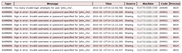 Log Messages page in ArcGIS Portal Directory